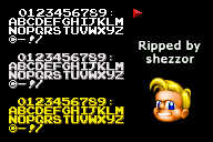 font spritesheet